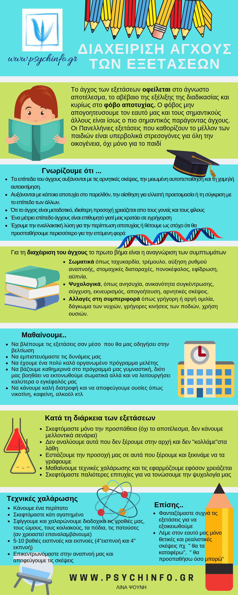 αγχος εξετασεων (1)